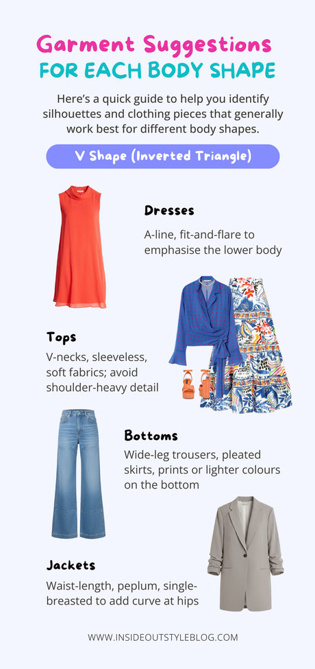 Choosing Clothes That Suit Your Shape and Style Choosing Clothes That Suit Your Shape and Style