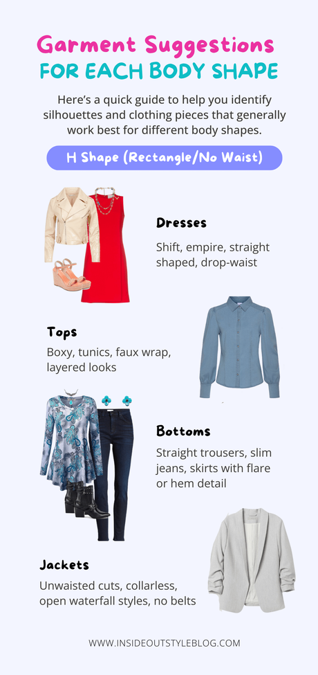 Choosing Clothes That Suit Your Shape and Style Choosing Clothes That Suit Your Shape and Style