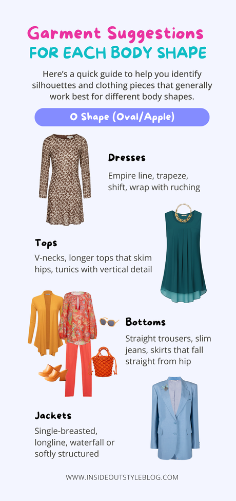 Choosing Clothes That Suit Your Shape and Style Choosing Clothes That Suit Your Shape and Style