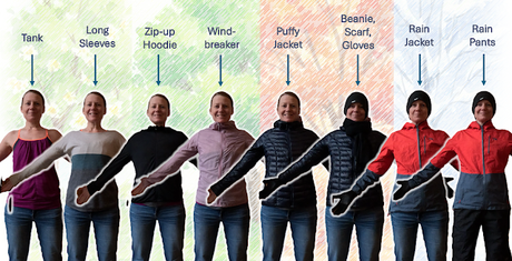 Living Out of a 40 Liter Backpack