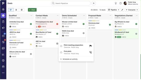CRM Tools for Small Business Owners on a Budget