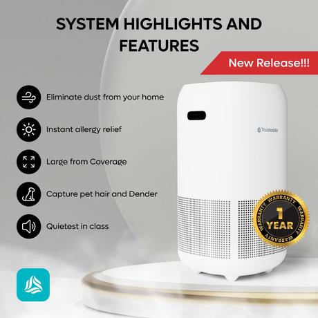 Do Air Purifiers Remove Carbon Monoxide (CO)? System Highlights