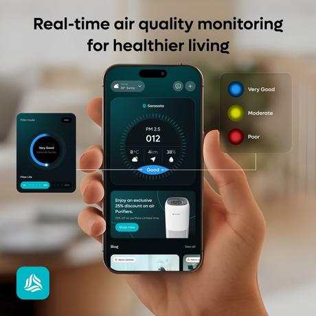Do Air Purifiers Remove Carbon Monoxide (CO)? App controlled PM2.5 Air Purifier