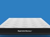 What Recommended Mattress Thickness?