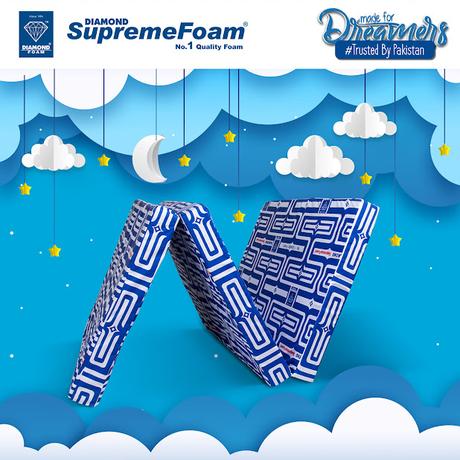 Soft Mattresses: Yes, But Under What Conditions?