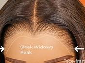 Women Hairline Wigs: Natural Solution Realistic Look