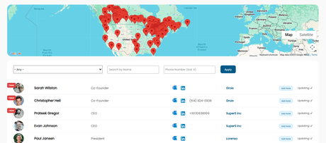 Osserva Automated Sales