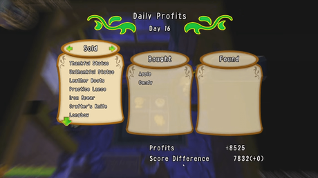 How to Pay All Debt in Recettear: A Week-by-Week Guide