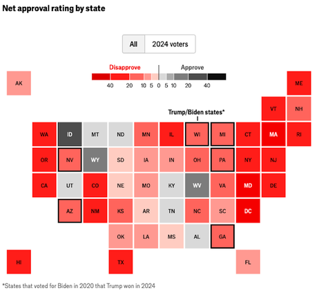 Trump's Net Approval Rating Has Sunk To A Negative 18 Points