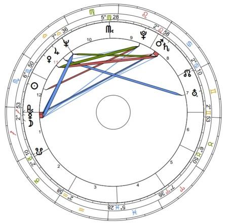 November 7th: 80th Anniversary of Master KPK – Day of Goodwill