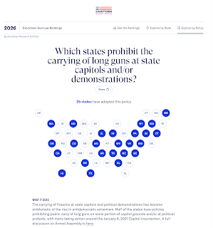 Can one peacefully protest while armed?
