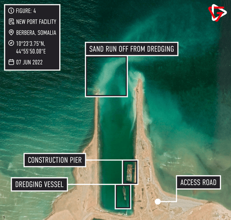 Somaliland’s Strategic Importance