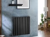 Eco-friendly Heating Solutions 2026: Electric, Dual Fuel Smart Radiators