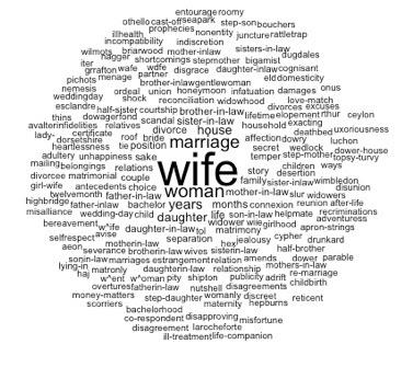 Hip-hop & violence, misogeny, etc.– From shared knowledge to common knowledge