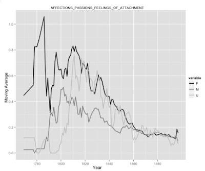 Hip-hop & violence, misogeny, etc.– From shared knowledge to common knowledge
