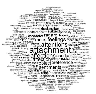 Hip-hop & violence, misogeny, etc.– From shared knowledge to common knowledge