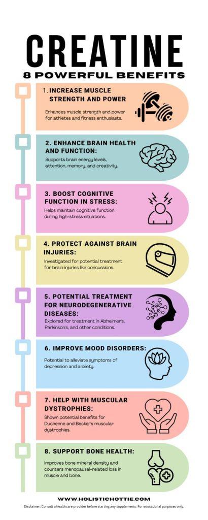 Creatine For Mental Fatigue [2026]
