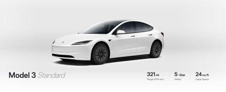 Tesla Model 3 vs Model Y: Dubai Comparison – Which One Should You Actually Buy?
