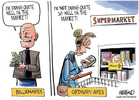 Doing Well In The Market?