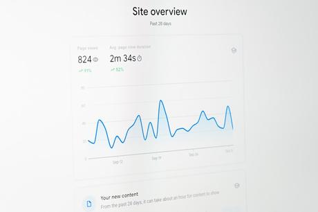 10 Metrics That Help Tech Startups Grow Revenue by 30%