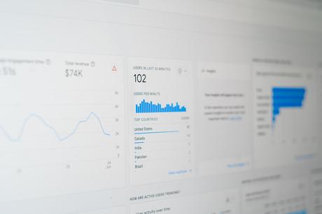 Best 7 AI Tools For Ecommerce Ad Creative Optimization