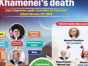 Filling Iran’s Power Vacuum