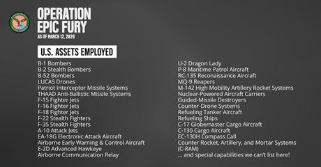 US strikes hit 6,000 Iranian targets under Operation Epic Fury