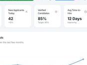 Analytics Platforms With Real-Time Streaming Metrics Audience Insights