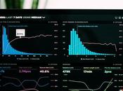 Amplitude Analytics Alternatives Product Behavioral