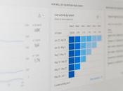 Mixpanel Apps Tools Product Analytics User Tracking