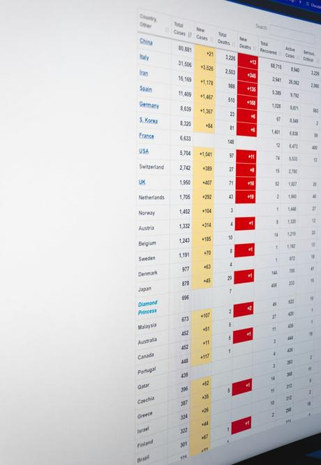 Software Competitors to Marketo Engage for B2B Marketing Automation