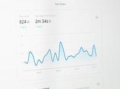 Software Options Developers Research Instead GrowthBook Feature Analytics