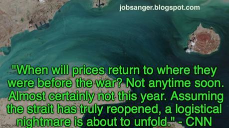 It Could Take Months For Prices To Go Down After The Strait Opens - Here's Why