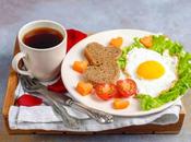 Should Skip Breakfast? Plus Easy Recipes