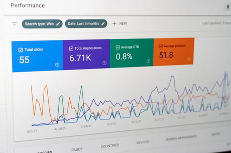 Customer Success Platforms For Retention Strategies