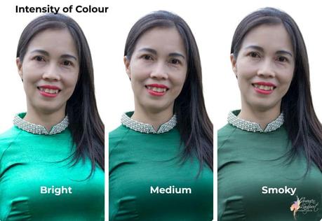 Saturation or Intensity of colour - from bright to smoky and muted