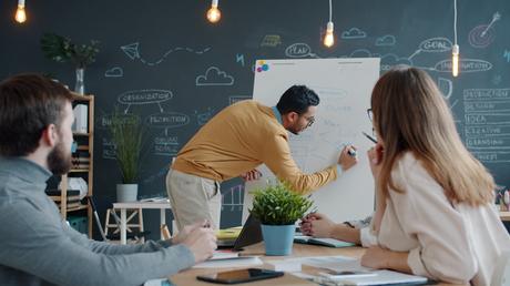 Knowledge Base Platforms For Self-Service Help