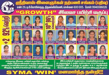 SYMA Growth students did well !!