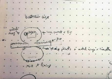 The first sketch I made to plan the construction of my bodhran bag