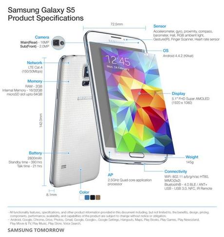 samsung-galaxy-s5-specs