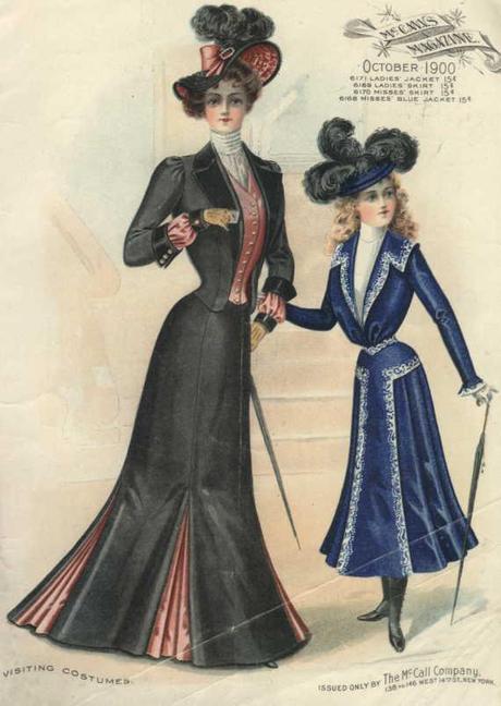 Women’s Fashion through the 20th Century