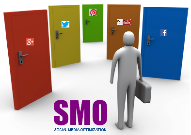 Methods of Social Media Optimization