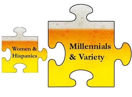 millennials-beer-variety-part 2