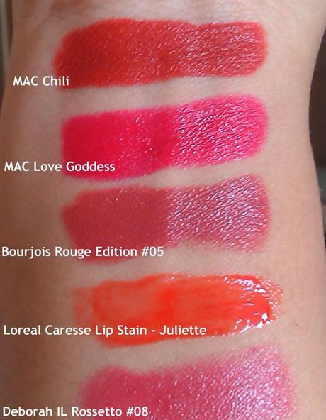 Guest Post: Top 10 Favorite Lipsticks From My Stash