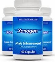 Xanogen Scam – What You Need To Know