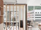 Dwell Offices Norway