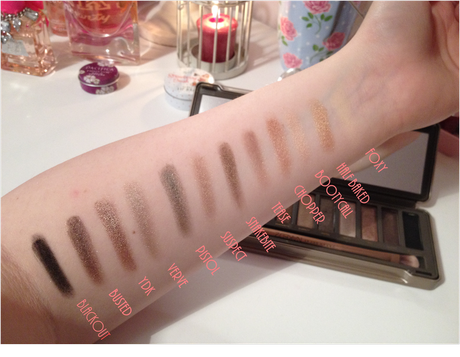 Urban Decay Naked 2 Palette Review