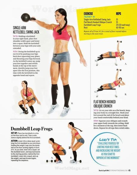 Lori Harder - Strong Fitness Magazine March/April 2014