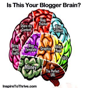 bloggers brains