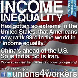 This is an issue that needs to be at the forefront of US political discussions. Income inequality at the levels one can see in the US today historically leads to the demise of nations.   Income inequality also harms society in a very real way. Here is a link to a fantastic video on the topic that I like to share now and then. The numbers don't lie, and the truth they are telling is that, despite all of it's wealth, life in the US really isn't that great compared to most other developed nations, and income inequality is a big part of the reason. -MK  http://www.ted.com/talks/richard_wilkinson.html